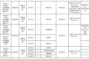 平顶山建材有限公司