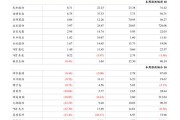 天津无忧网络科技有限公司