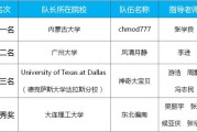 月收官！人工智能依然火热策略基金业绩开始分化