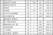 办公楼装修报价清单