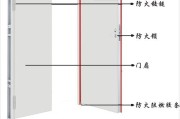 防火门规格型号