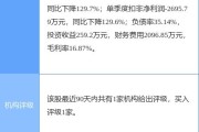 南微医学：董事长提议以万元至万元回购公司股份