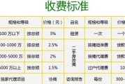 房产中介收费标准解析