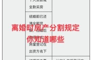 房产离婚律师：专业解答与建议