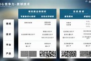 鼎龙股份抛光垫产品销量突破万片技术创新与市场需求的完美结合