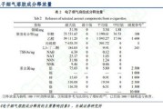 青春正当时赫伊兰深度解读羟基磷灰石的奥秘与应用